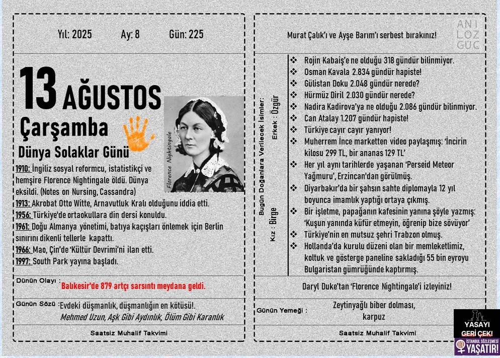 Dünya Solaklar Günü 1